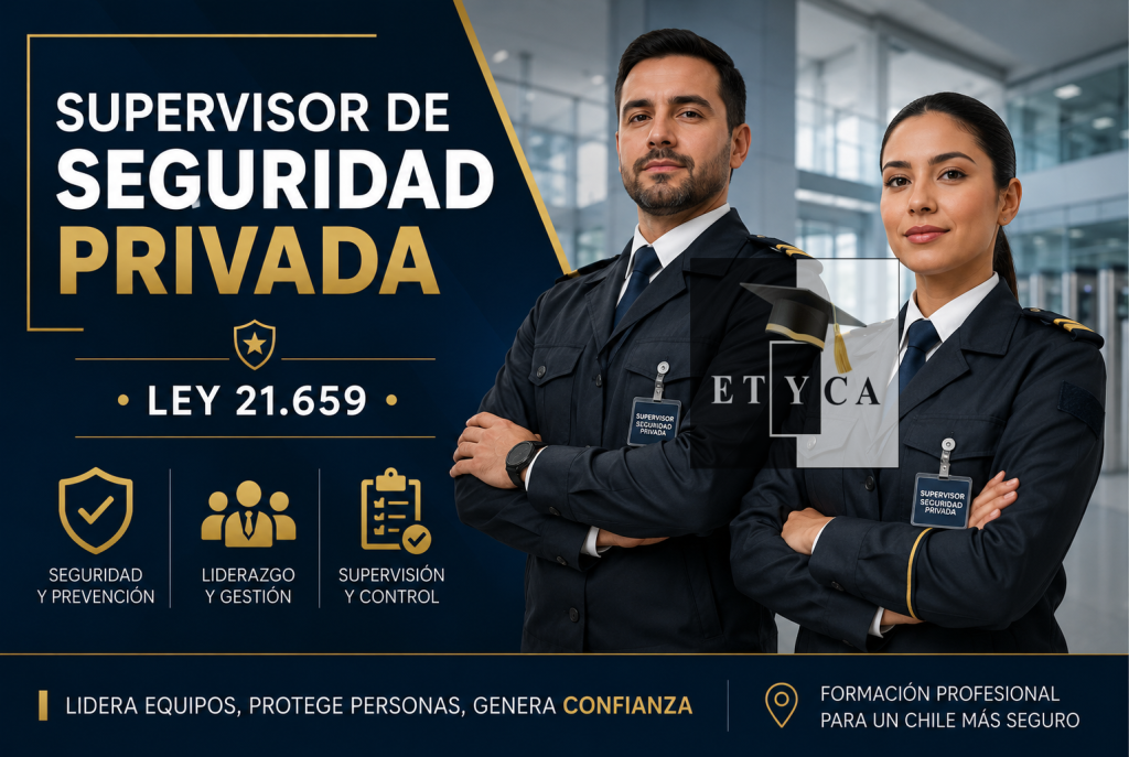 Supervisor y control de seguridad privada
